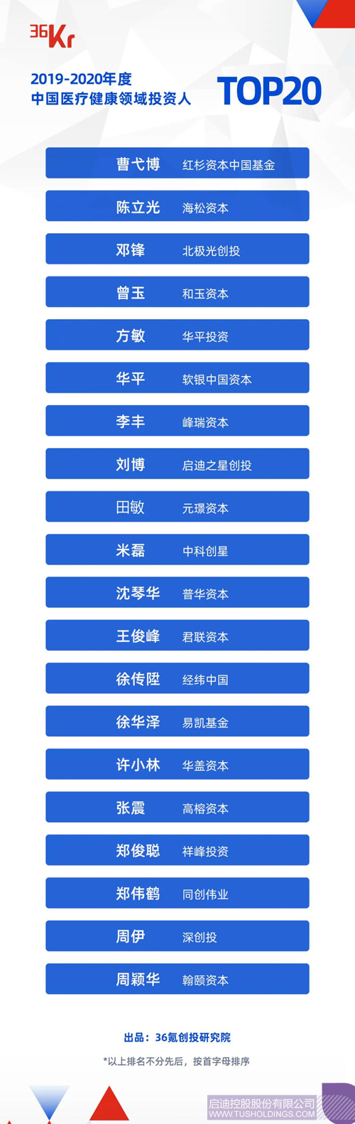 1588989828654582.jpg 微信图片_20200509100126 副本.JPG