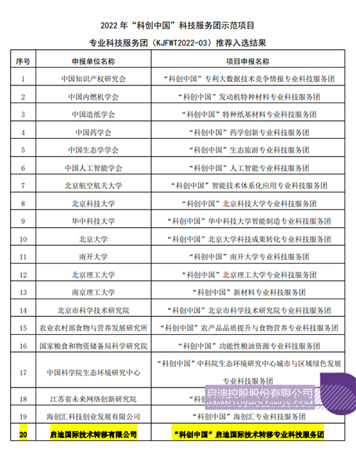 1652240667206513.jpg 微信图片_20220511114027c.jpg