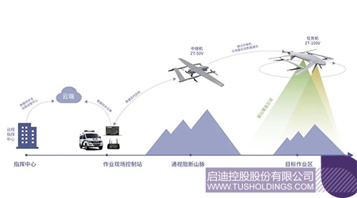 1660380605290297.jpg 微信图片_20220813162029c.jpg