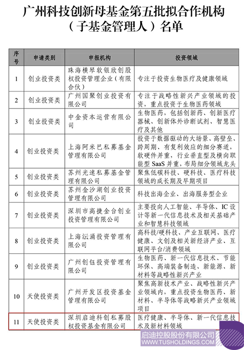 1665643376456965.jpg 微信图片_20221013143657c.jpg