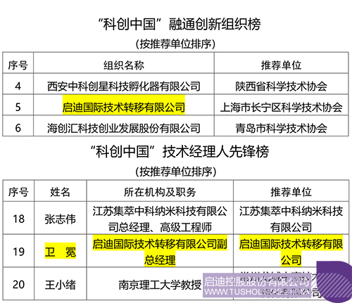 1674107041708622.jpg 微信图片_20230119133718c.jpg