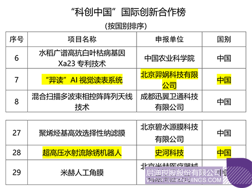 1674107066760013.jpg 微信图片_20230119133737c.jpg