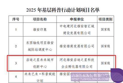 1747185656209844.jpg 微信图片_20250514090418c.jpg