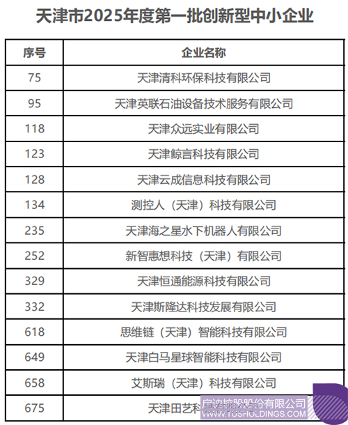 1751853821403226.jpg 微信图片_20250707092946c.jpg